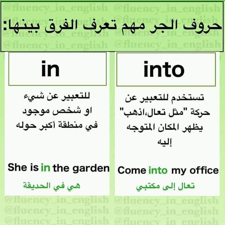 تعلم الأنجليزية من الصفر | Facebook
