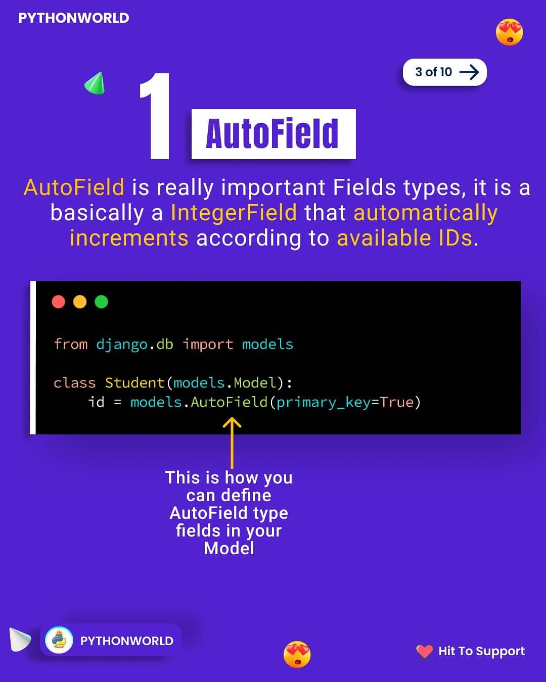 Thepythonworld