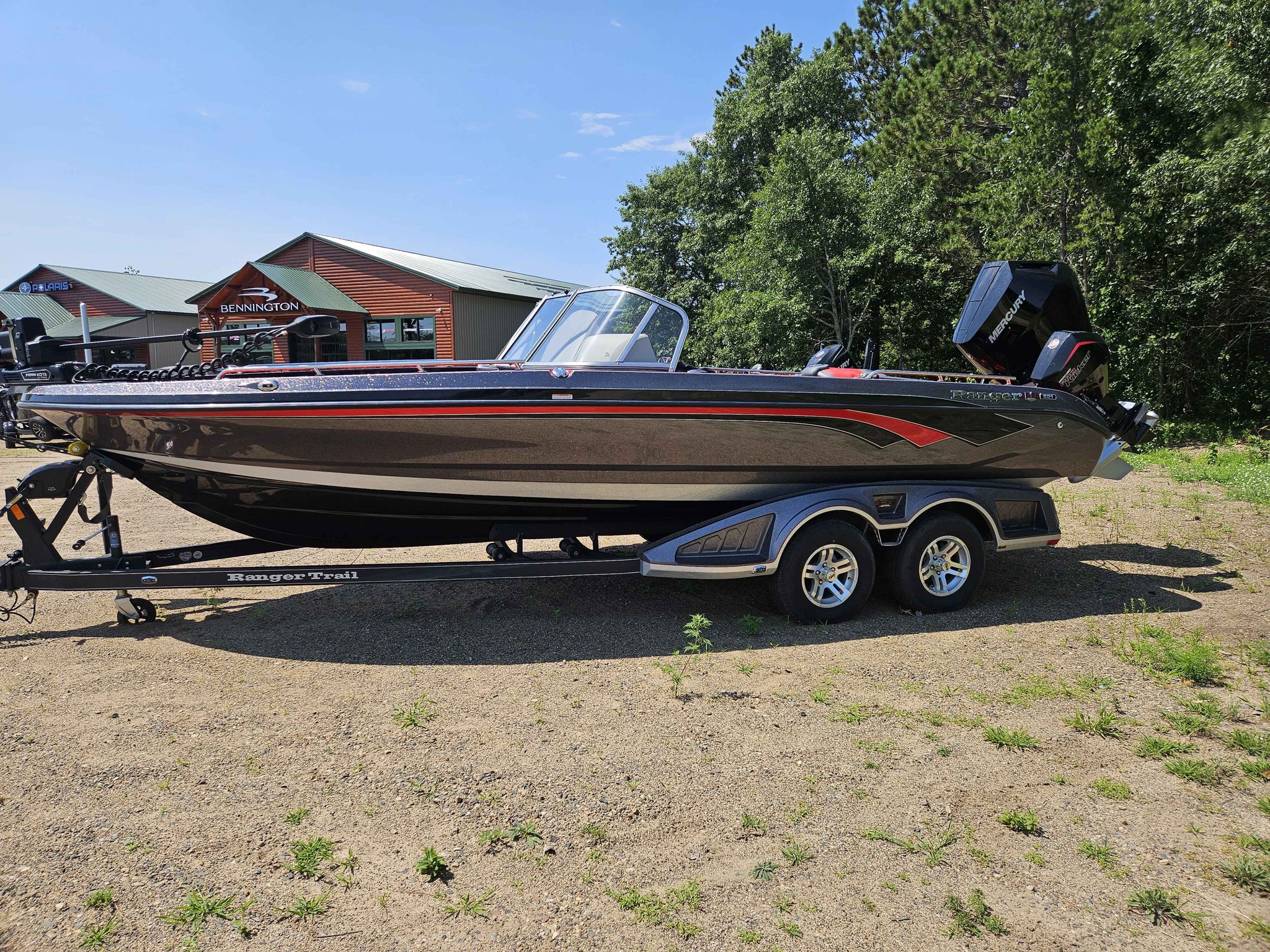 Used RANGER Boats For Sale | Facebook