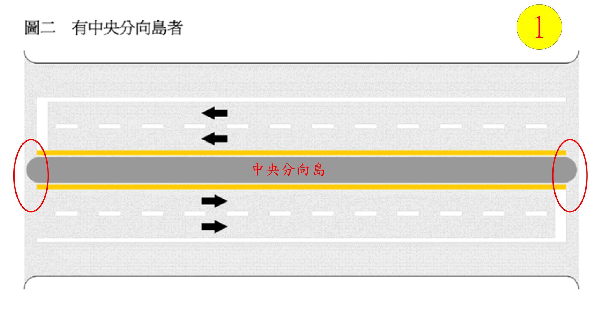交通安全-全民論壇 - 分向限制線之探討。 依「道路標誌標線號誌設置規則」第165條:...