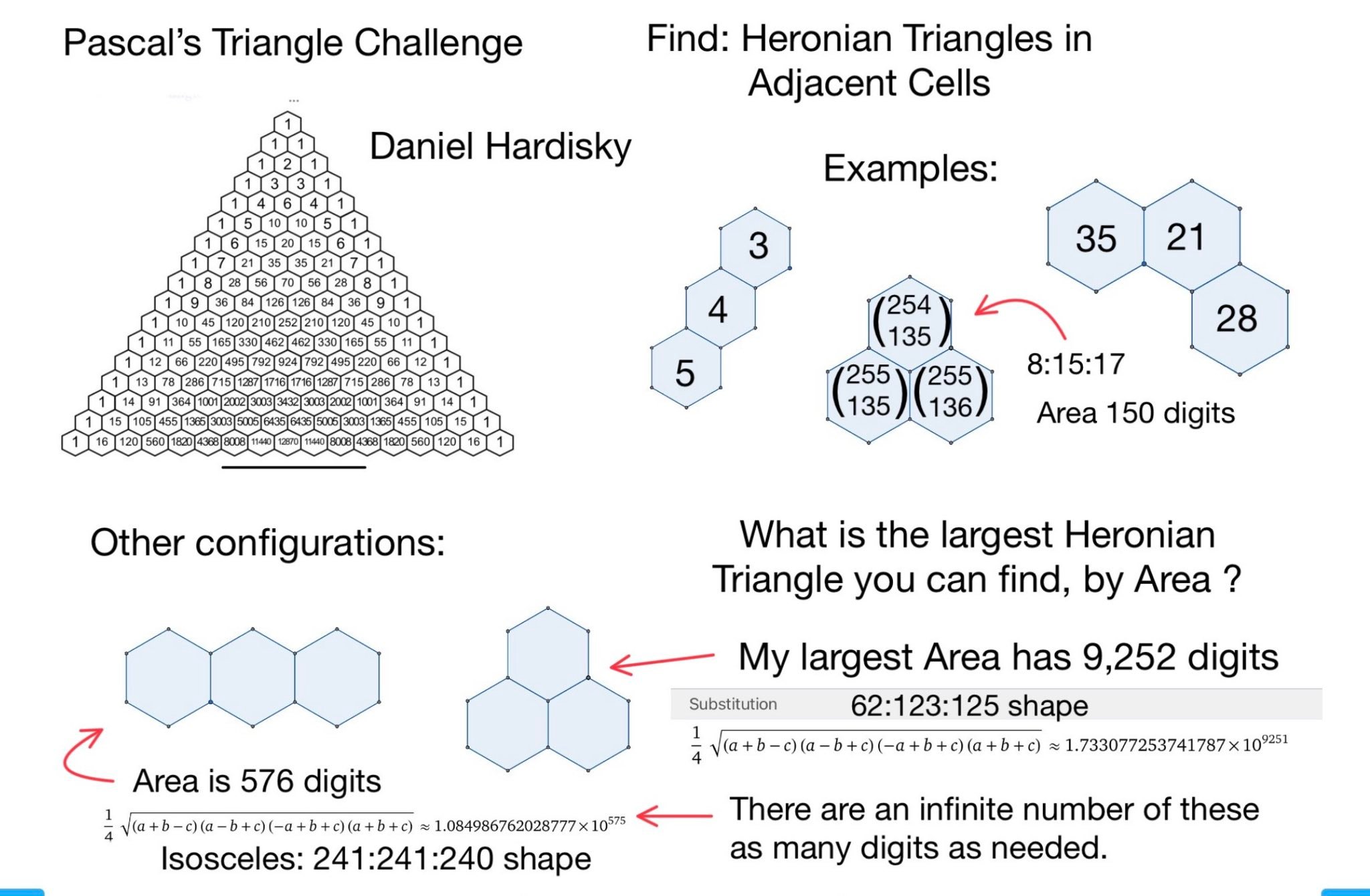 Sophie Germain's theorem and legacy in number theory