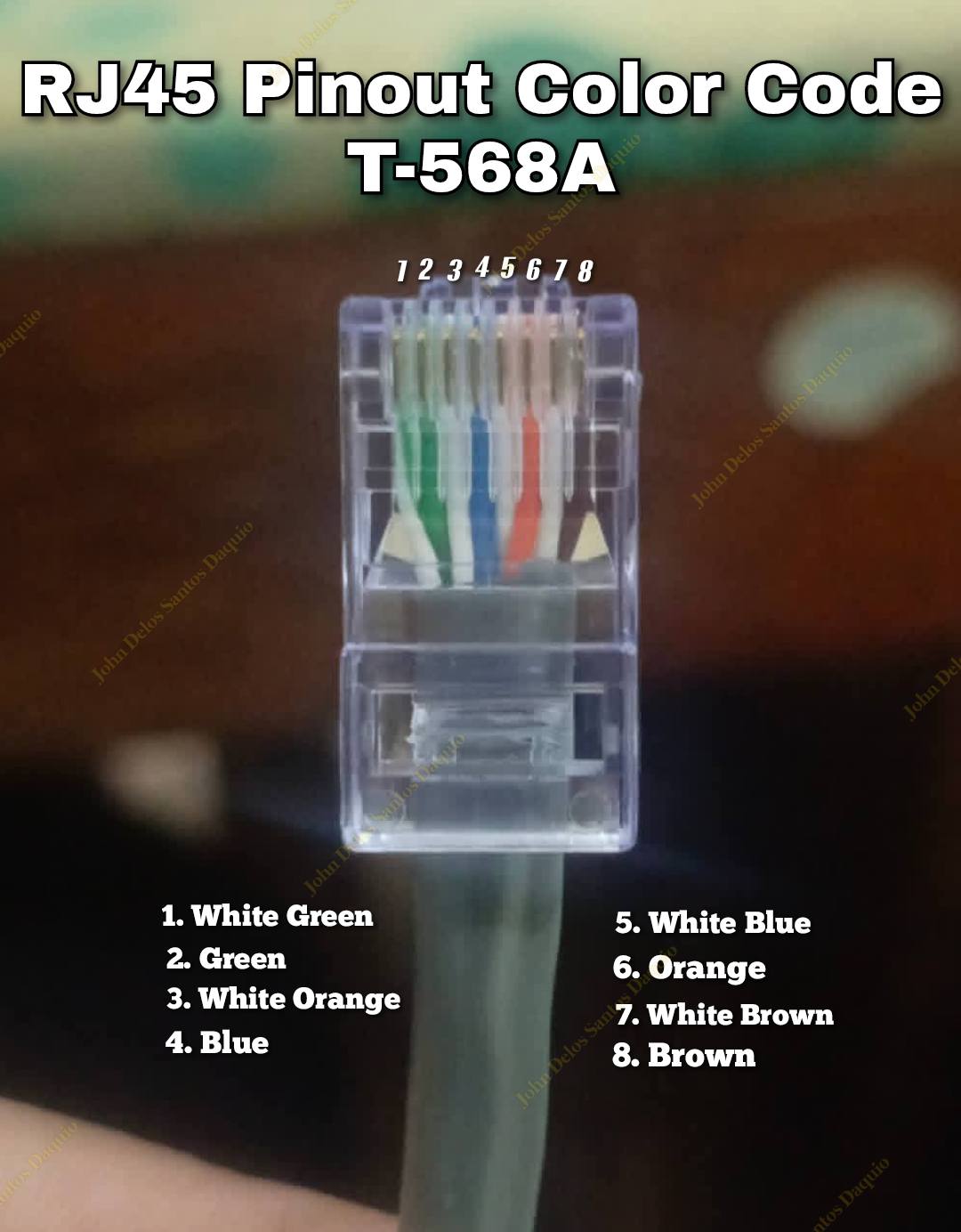 Let's learn the different color... - John Delos Santos Daquio | Facebook