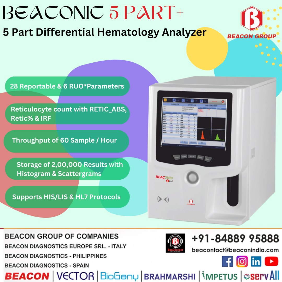 Beacon Group - Introducing Beaconic 5 Part+ The ultimate... | Facebook