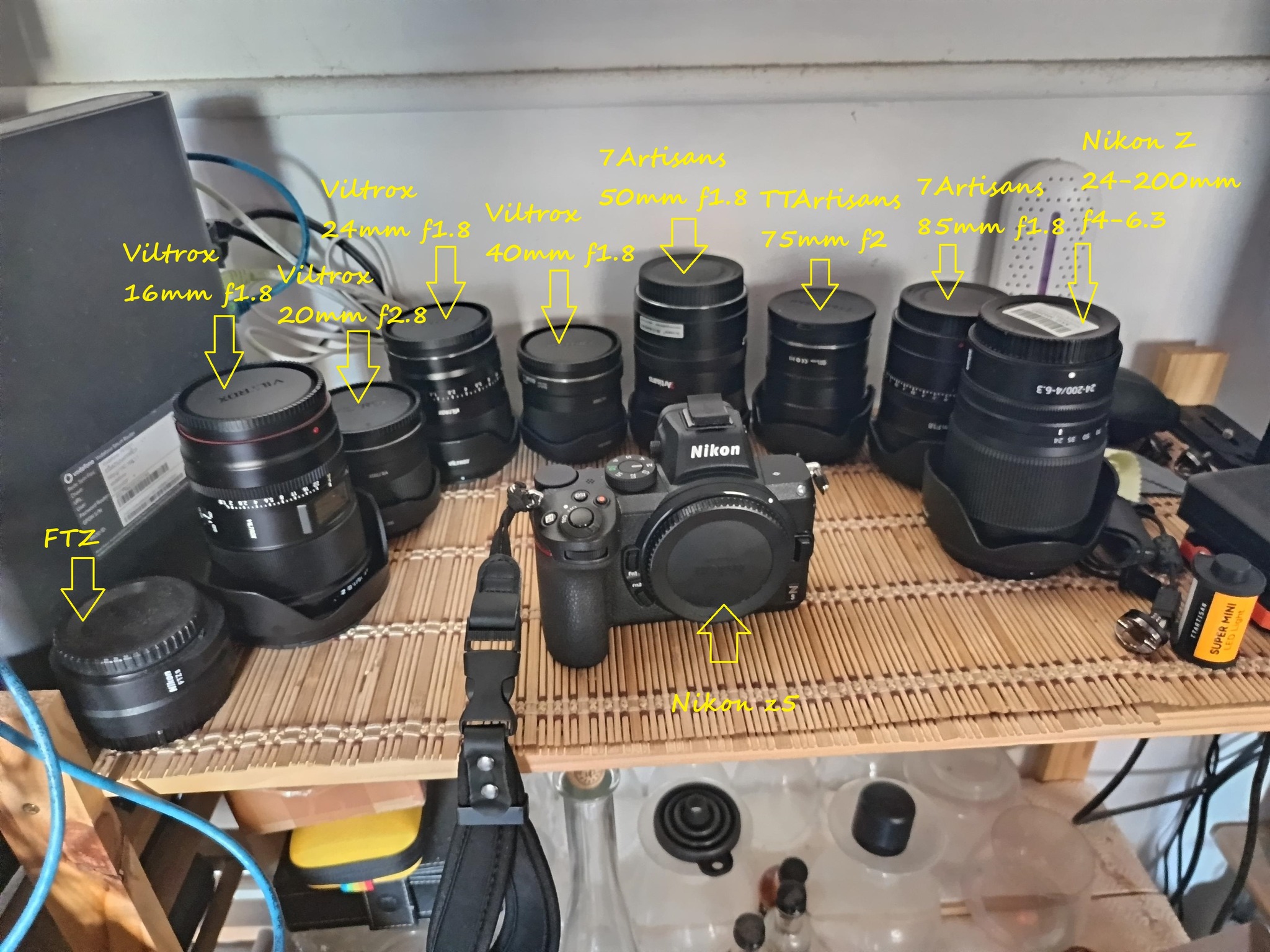 Some advice , please !!! I have a Nikon z5 and seven primes ... I 