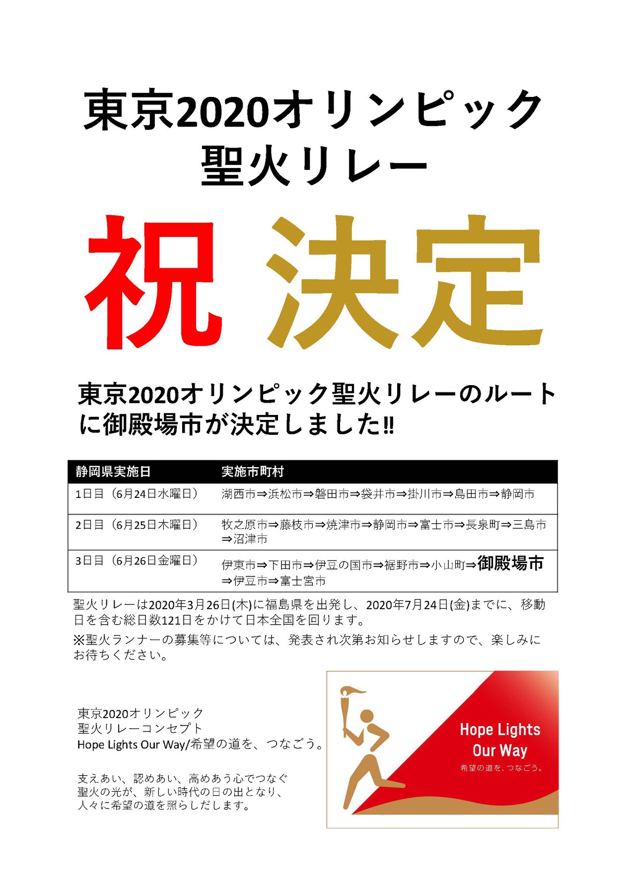 御殿場市役所 東京2020オリンピック聖火リレーのルートに御殿場市 決定 東京2020オリンピック聖火リレールートに御殿場市が決定した旨の公表が大会組織委員会からされたことを受けて 御殿場市長からのコメントを発表します 若林御殿場市長コメント この度