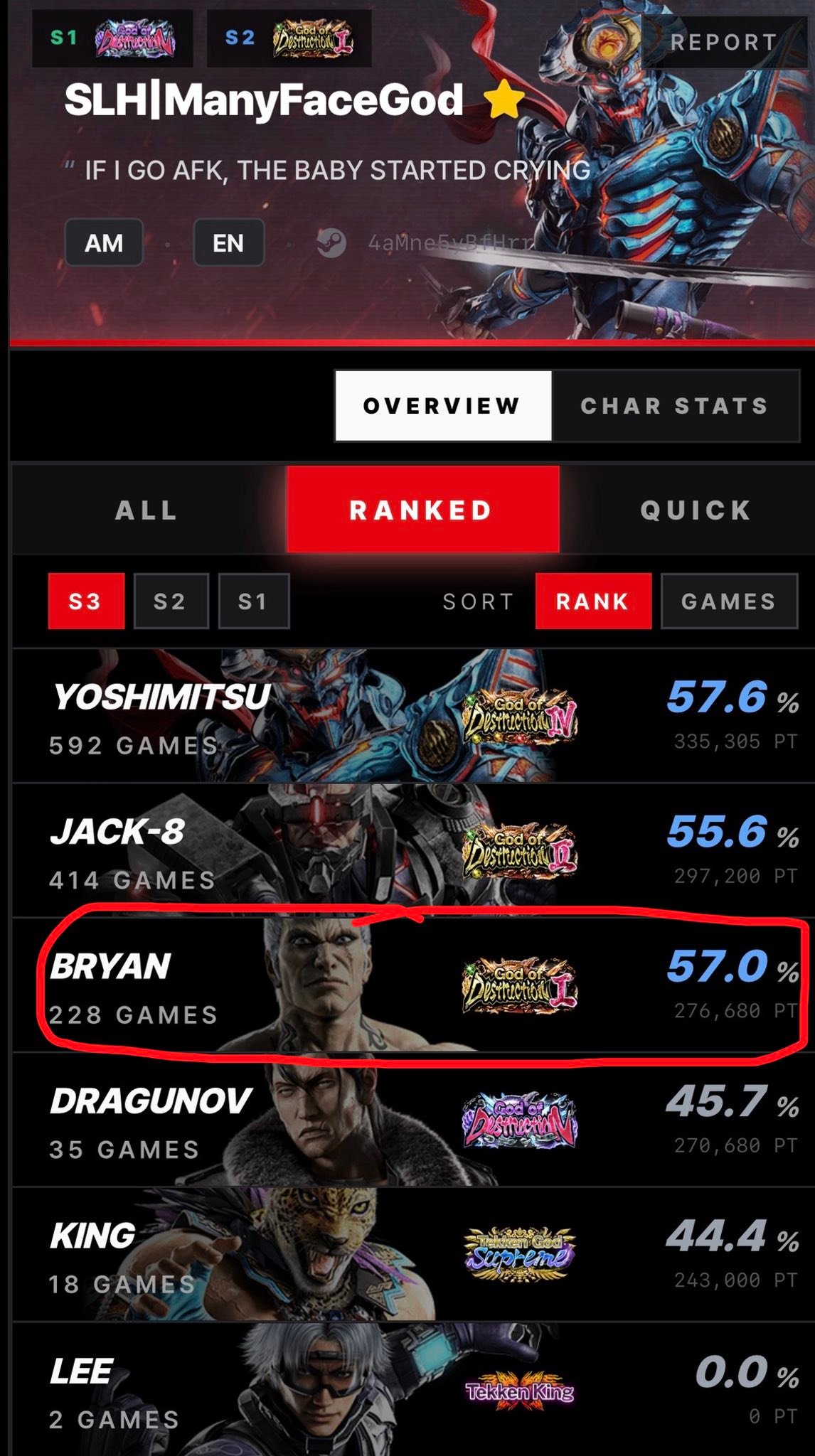 Debating player improvement in Tekken game season 3