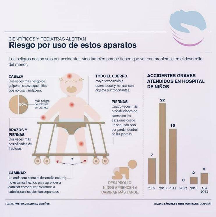 Os explicamos los motivos... - Ingobe Centro de Fisioterapia