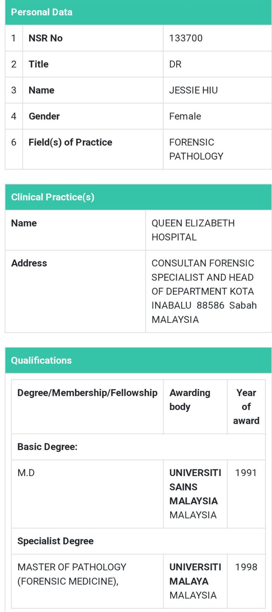 Ahmad - Untuk bergelar Consultant Forensic Pathologist seperti Dr ...