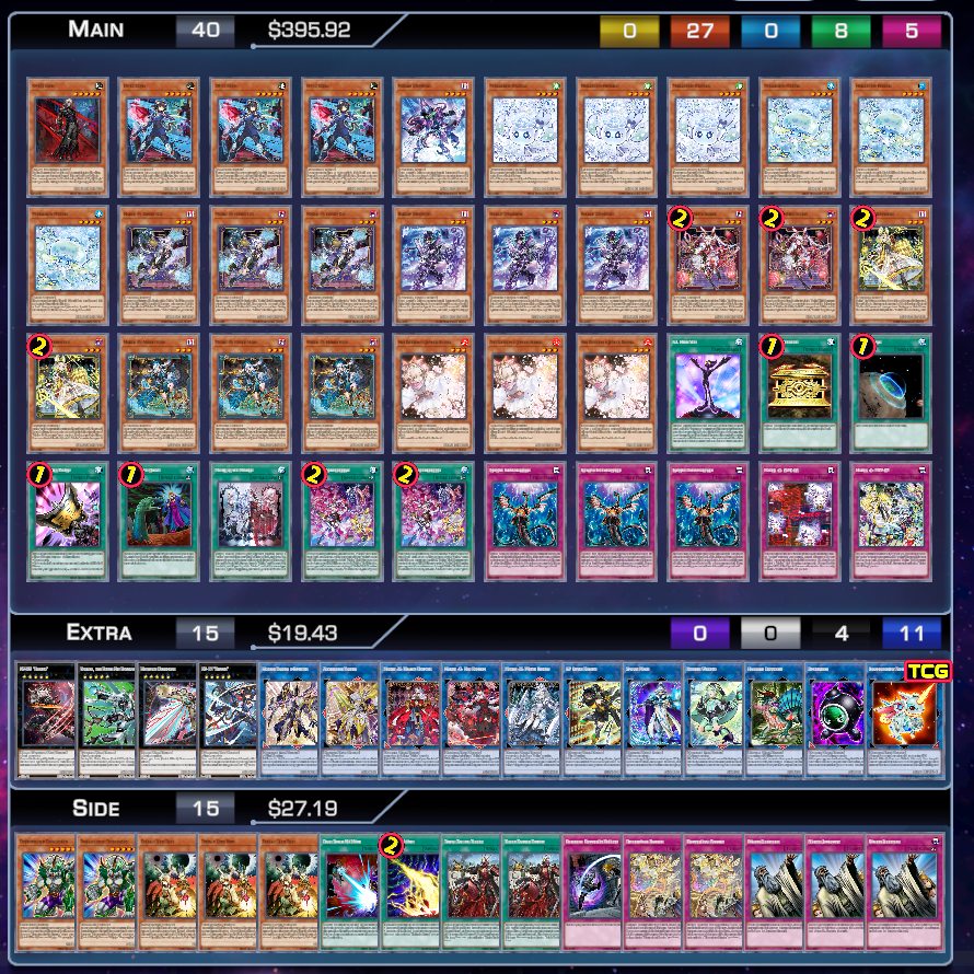 yugioh deck rules Yu-Gi-Oh! Rule Book: Prima: 9780761540564 Books What are the rules of
