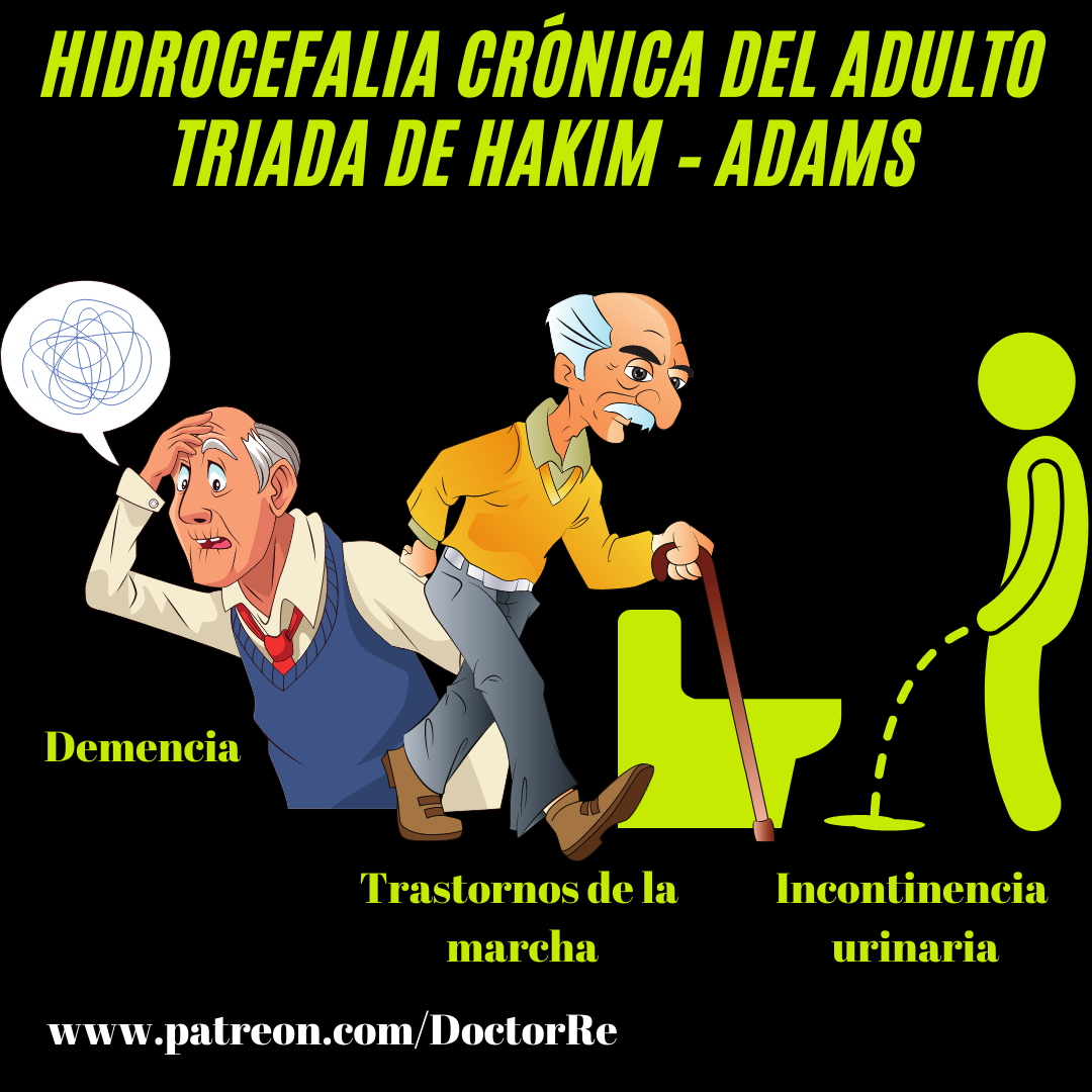 Dr. Re - Tema 35 Patología Neuro-Quirúrgica Presentación y...