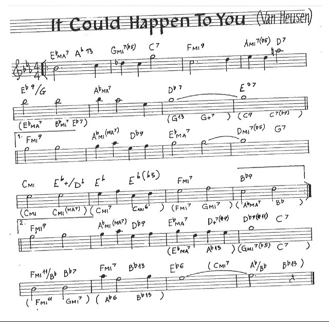I just transcribed to TAB, the head for the Larry Carlton tune