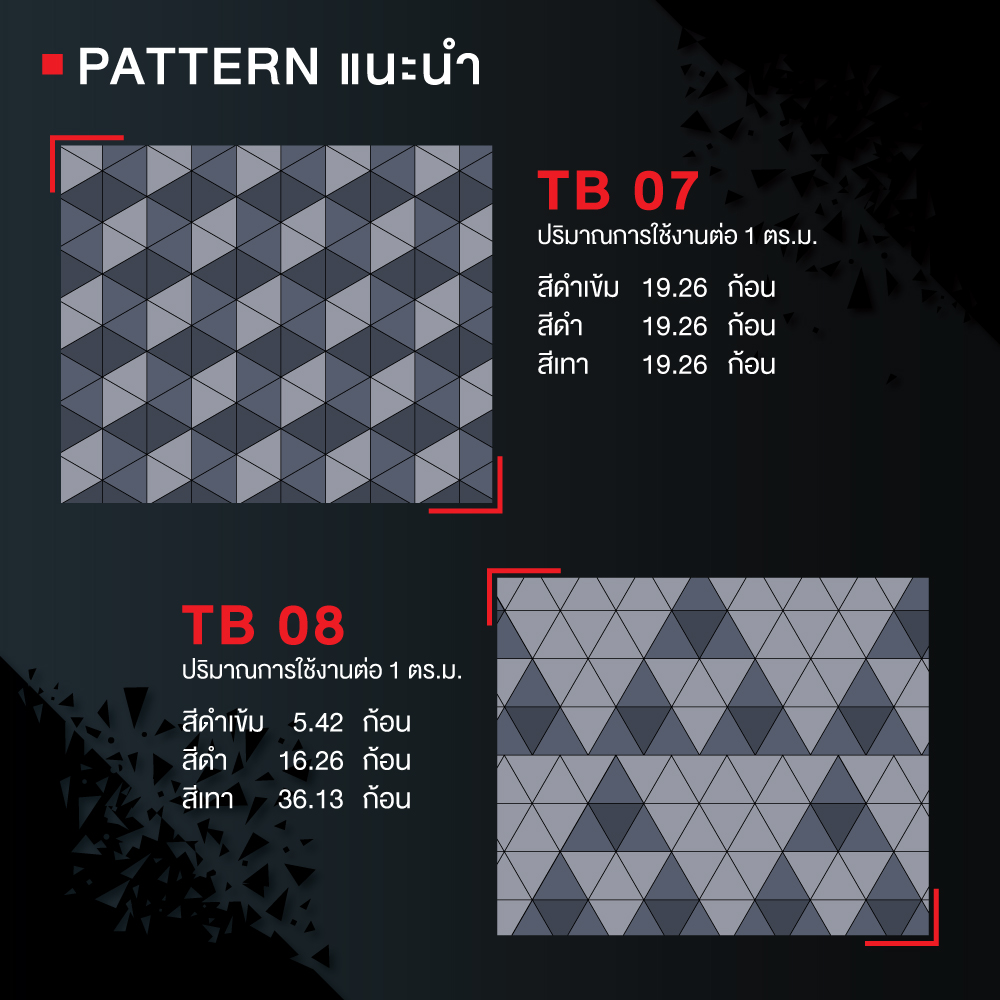 SCG - ลวดลาย Pattern แนะนำสำหรับบล็อกปูพื้น Trio Block พร้อมด้วยปริมาณ ...