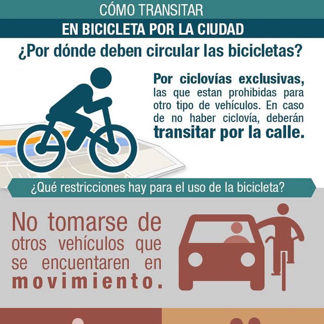 HIPER BIKES - Sabes cómo transitar en bicicleta por la...