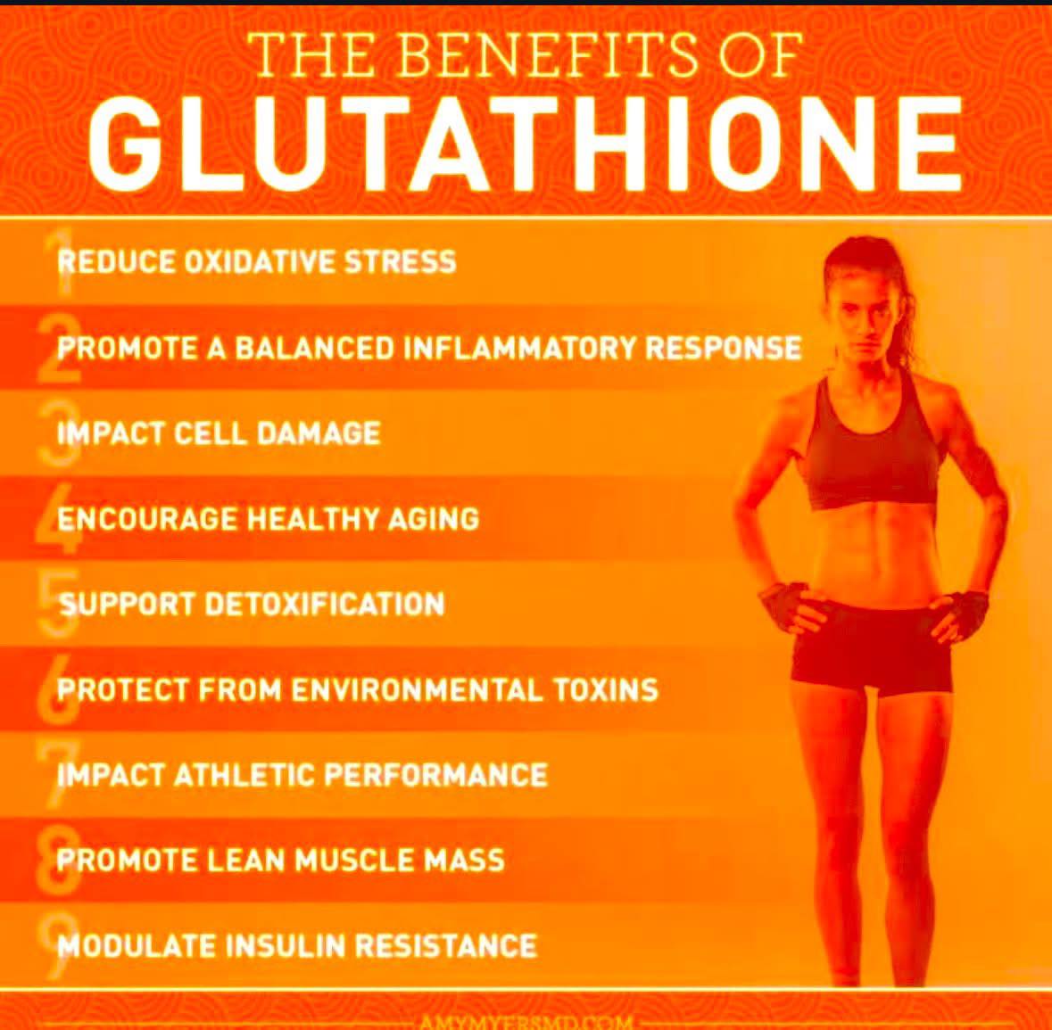 Glutathione is made throughout our cells and our tissues and is known as the body's master antioxidant. However, it serves many roles: 1. Glutathione is our main antioxidant, protecting cells from damage