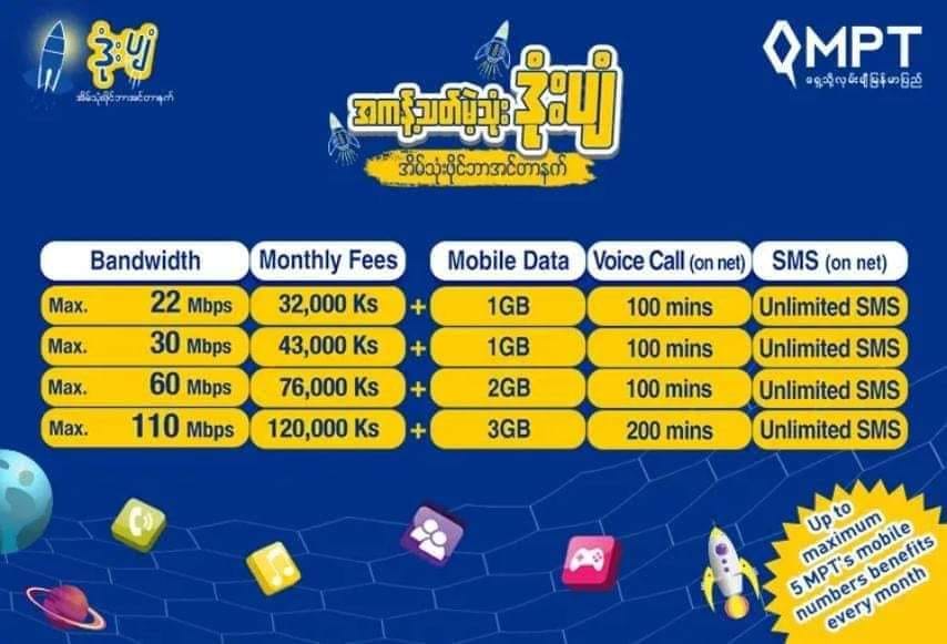 Service Operation Center - FPT Telecom | Facebook
