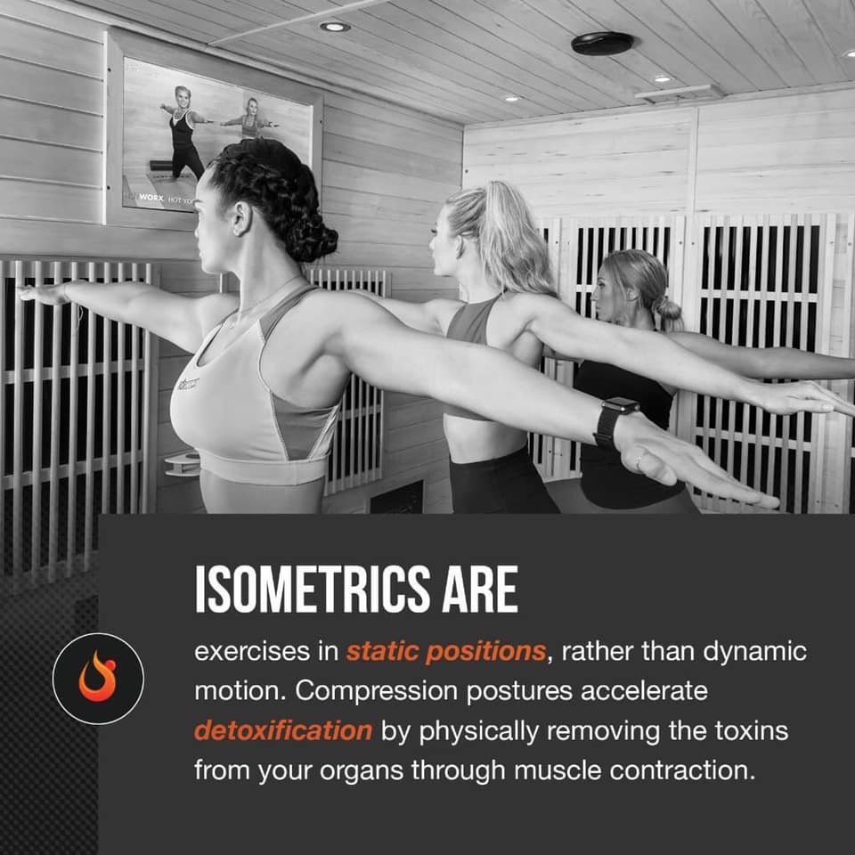 HOTWORX - HOT ISO consists of 14 Isometric postures...