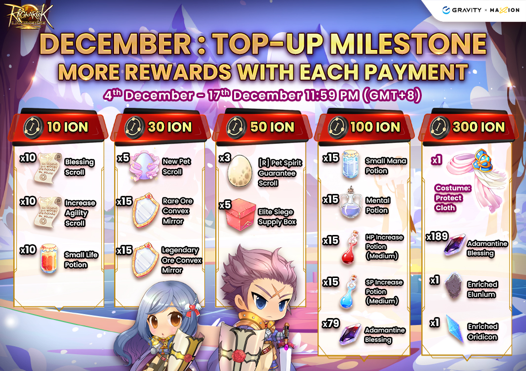 Ragnarok - 💎 December Top Up Milestone welcome the cold winter and ...