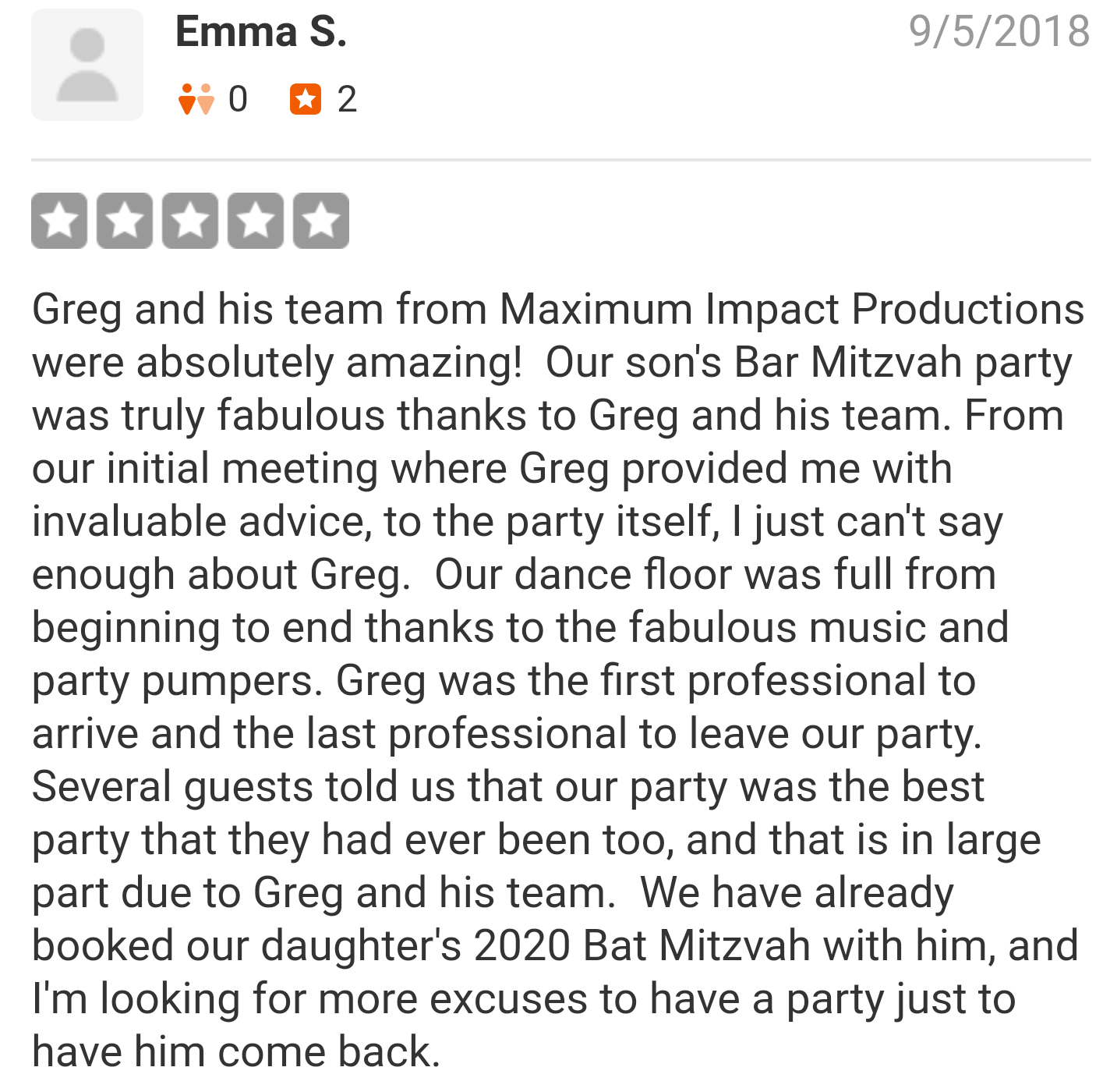 Maximum Impact Productions | Encinitas CA