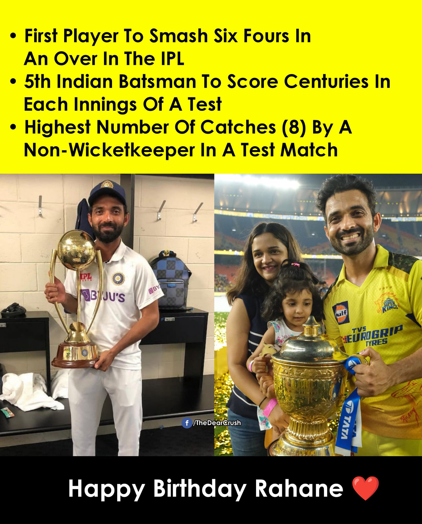 Dear Crush - Happy Birthday #Rahane | Facebook