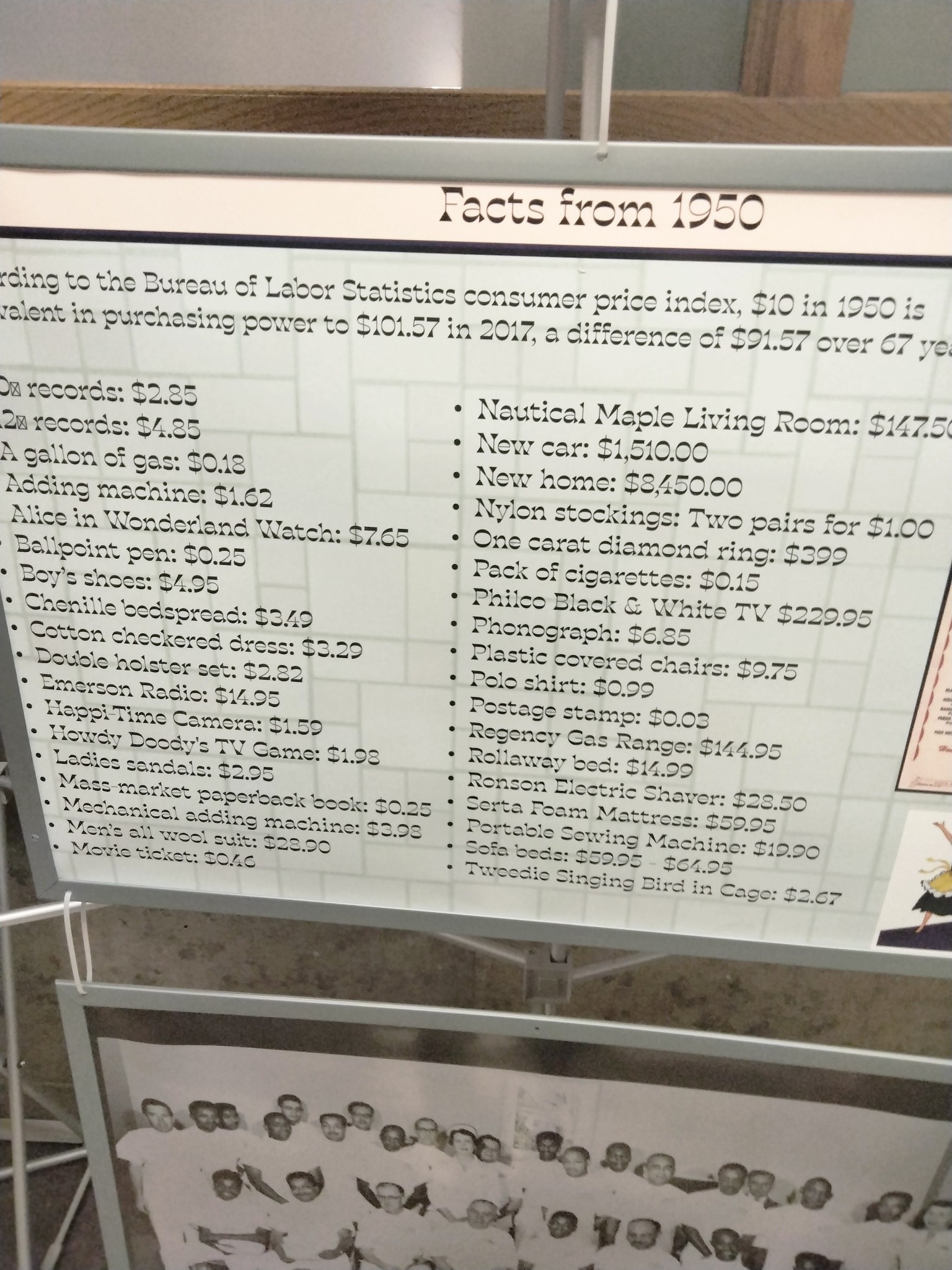 Remembering prices from the 1950s