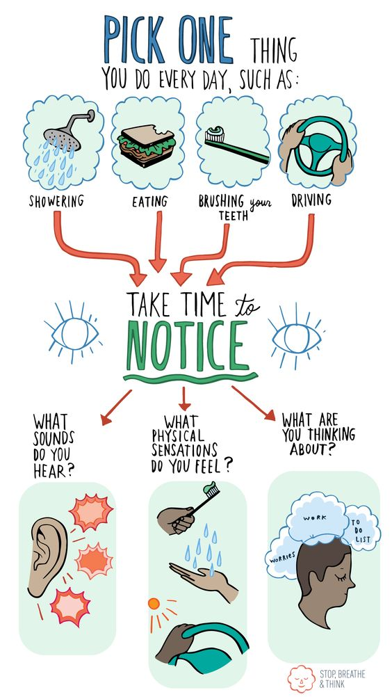 BC SAFE - Take a moment to check in with yourself and... | Facebook