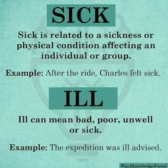 Grammarvocab - For more such vocabulary with PDF 👇👇👇👇...