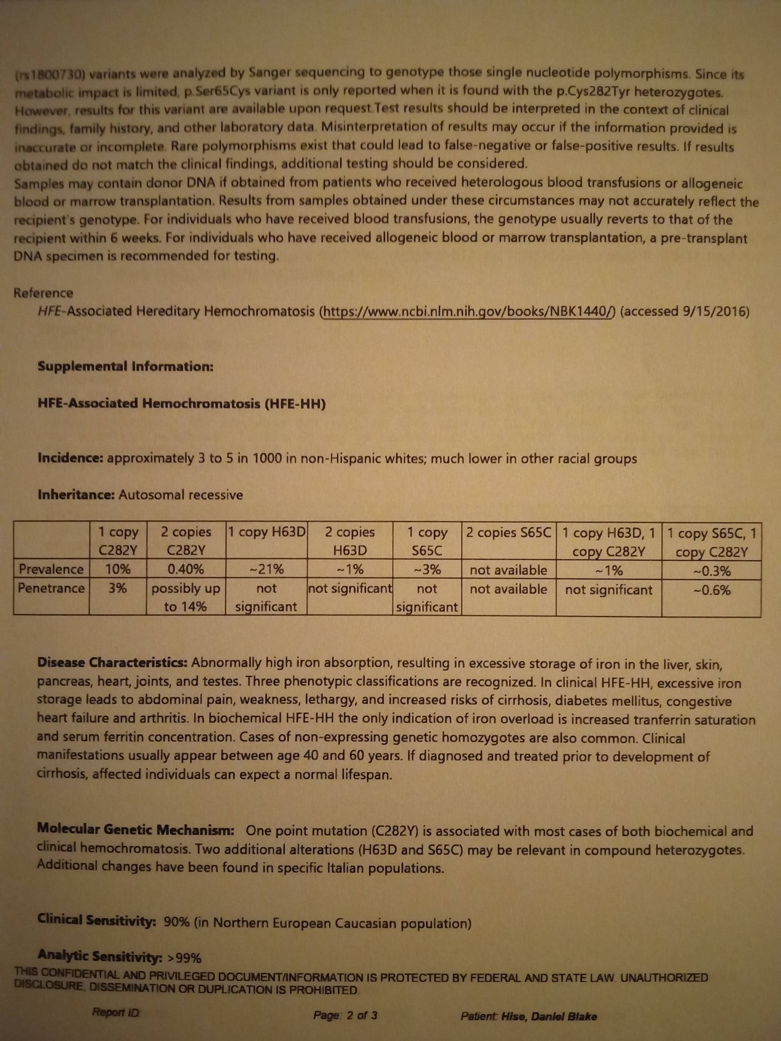 Understanding liver failure test results?