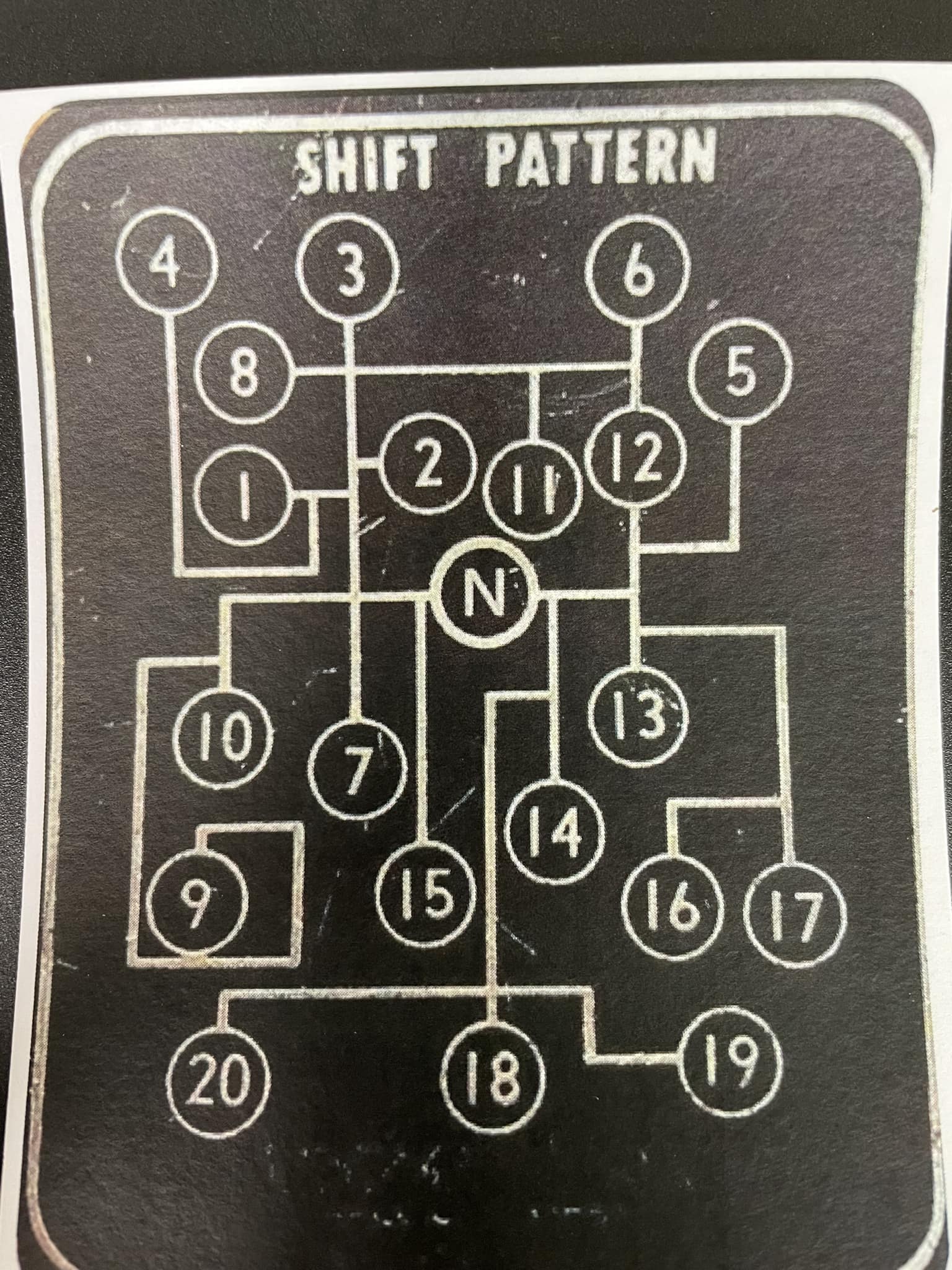 Mid-Ohio Marauders tractor shift pattern diagram