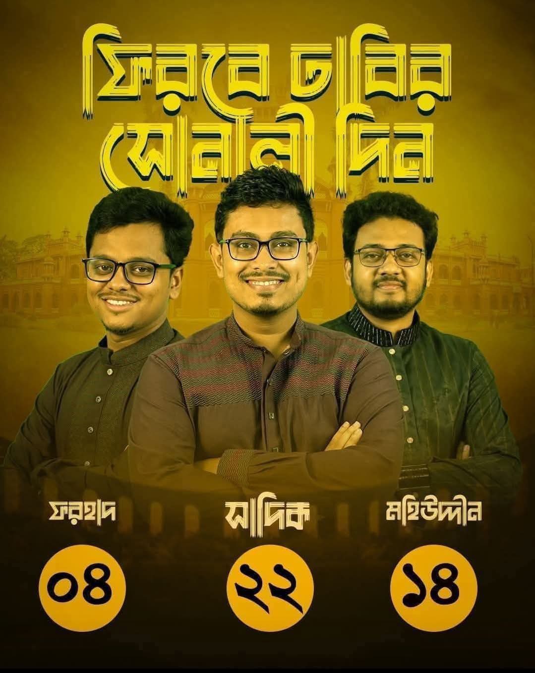 Raju RK