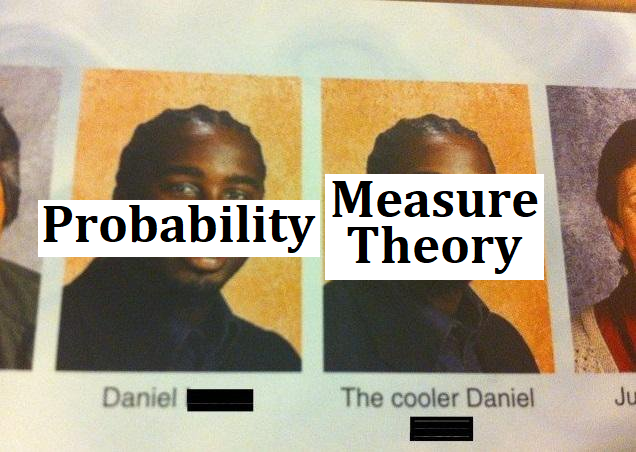 I used the... - Complex Analysis Memes for Holomorphic Teens | Facebook
