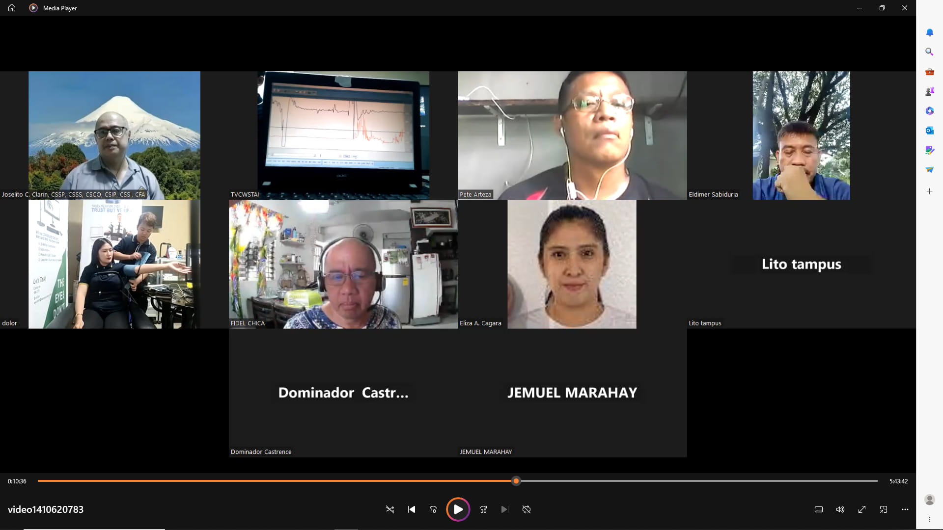 Acuity Review and Training Center