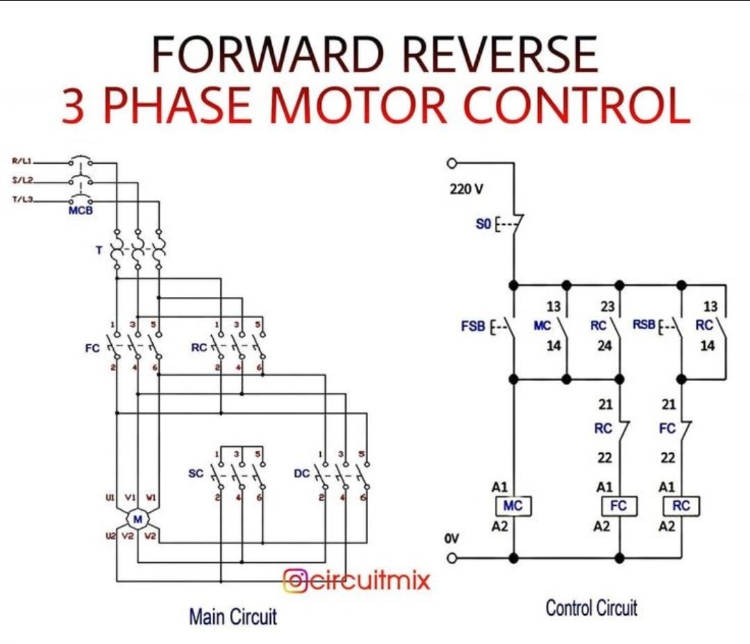 ELECTRICAL Engineer USA CoMMuNiTy | Circuito de Control de Motor ...