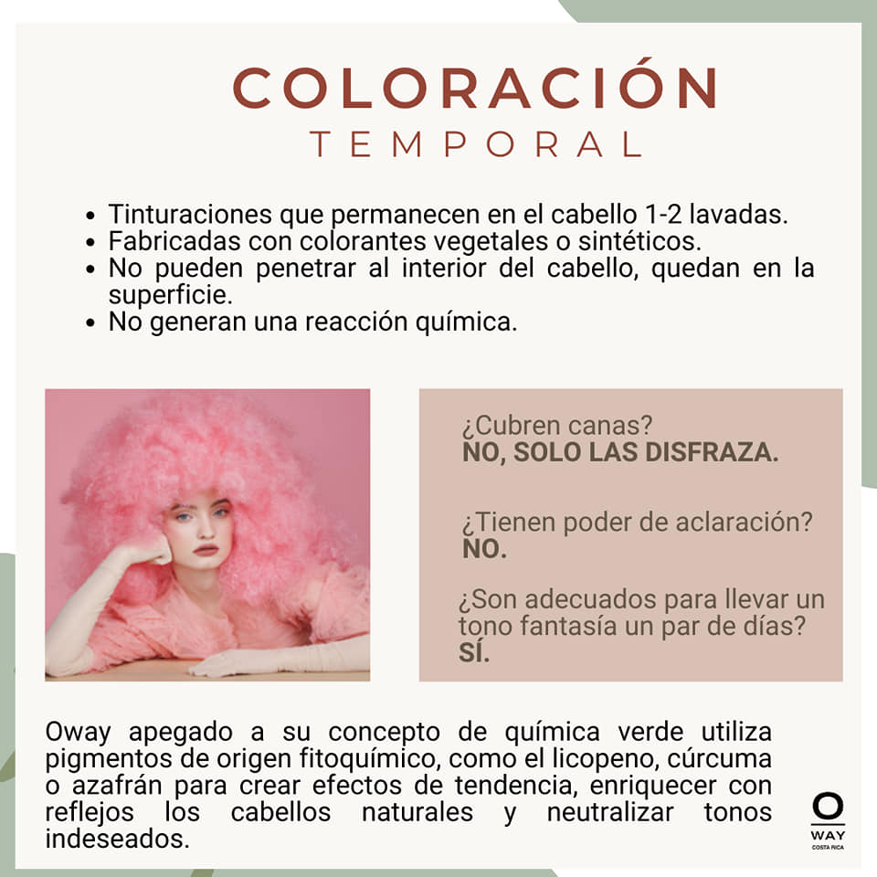 ¿Sabías que existen 3 tipos de... - Ecobelleza Sostenible