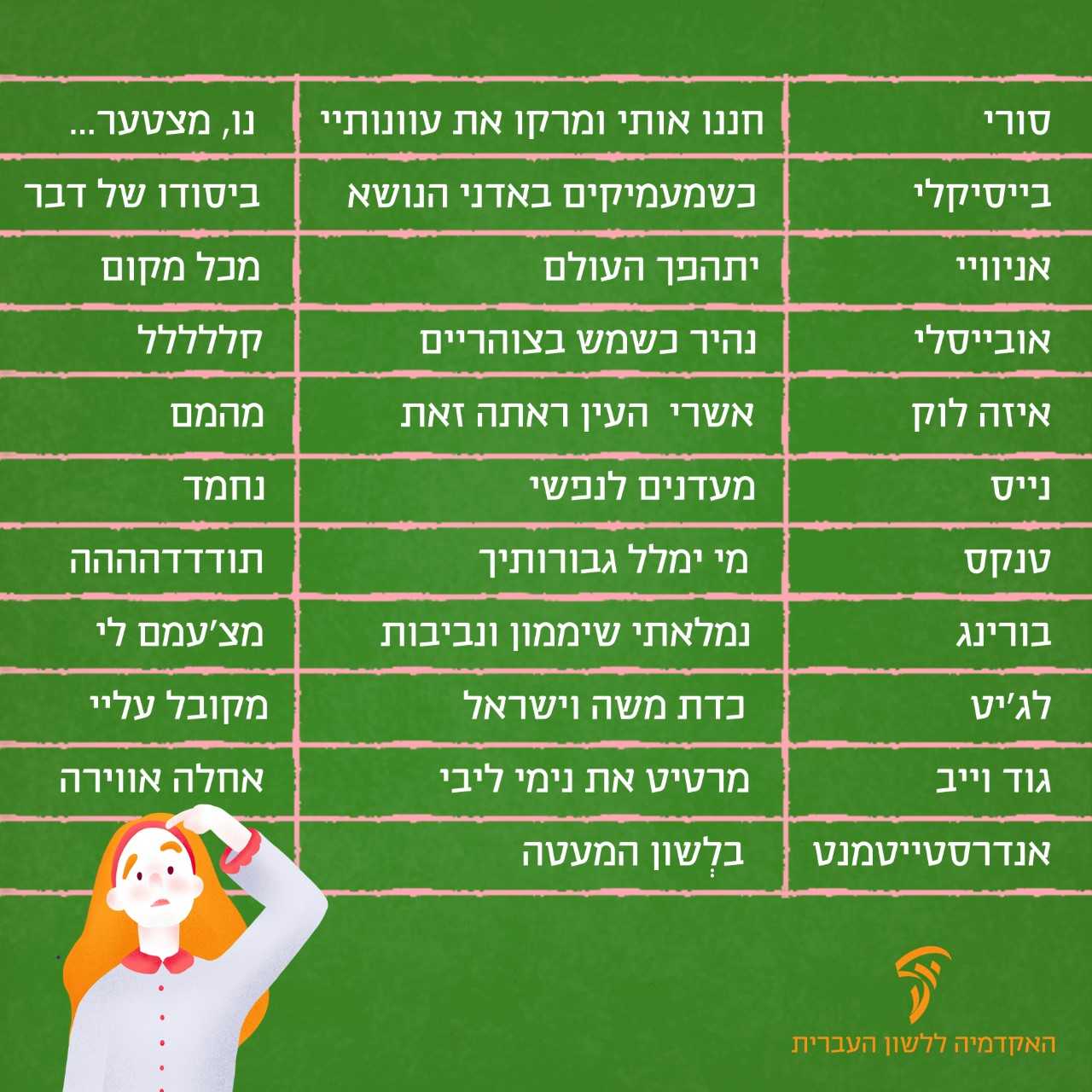 מילוג - מילון עברי עברי