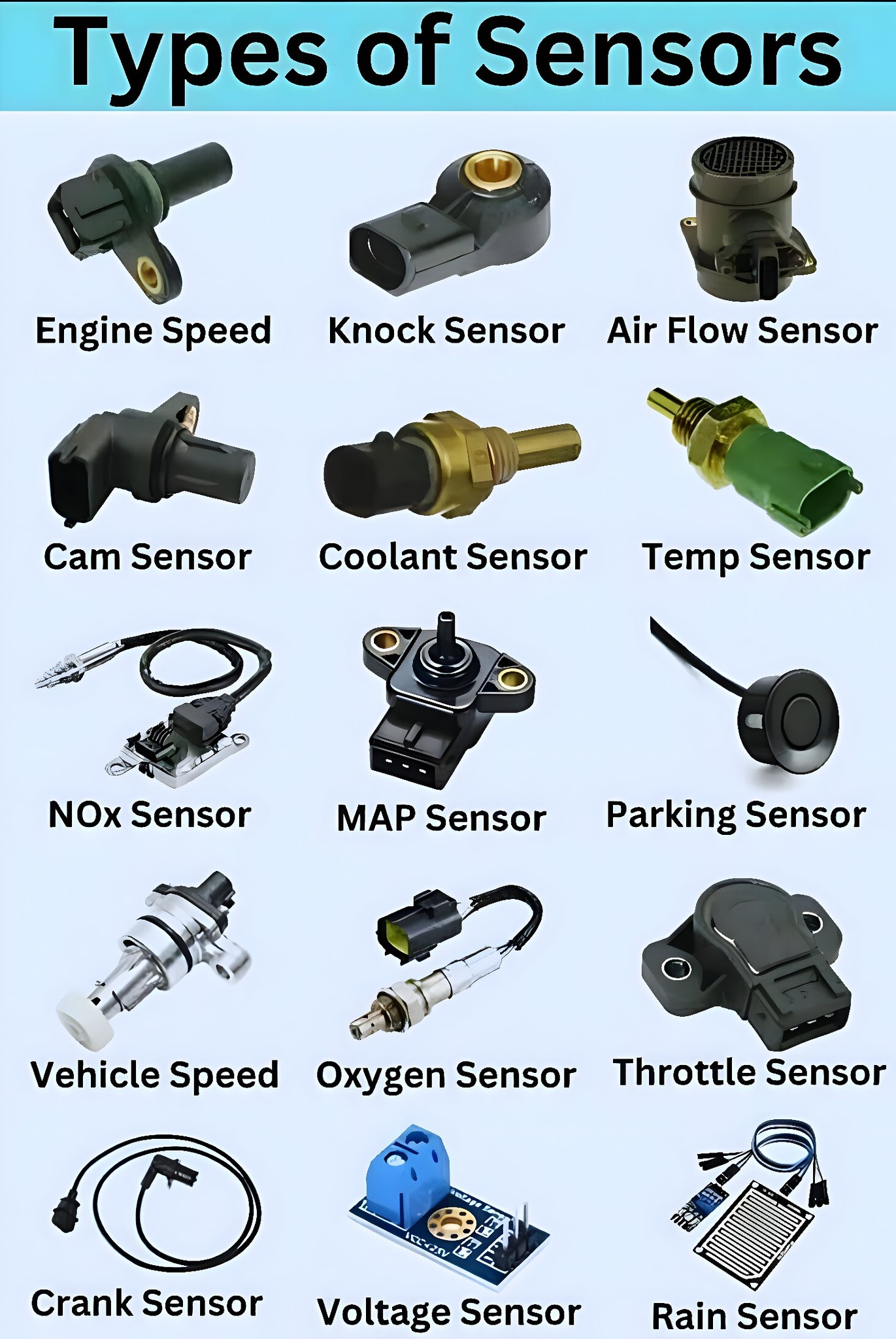Electronics Craftsman | 