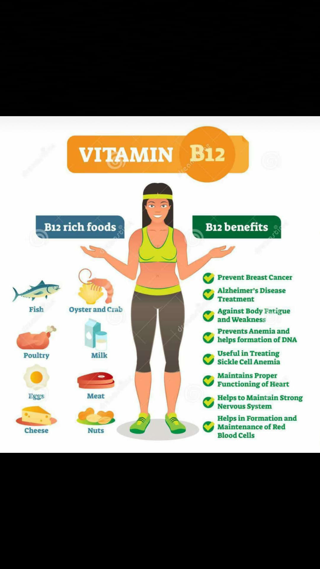 Benefits of Vitamin B-12