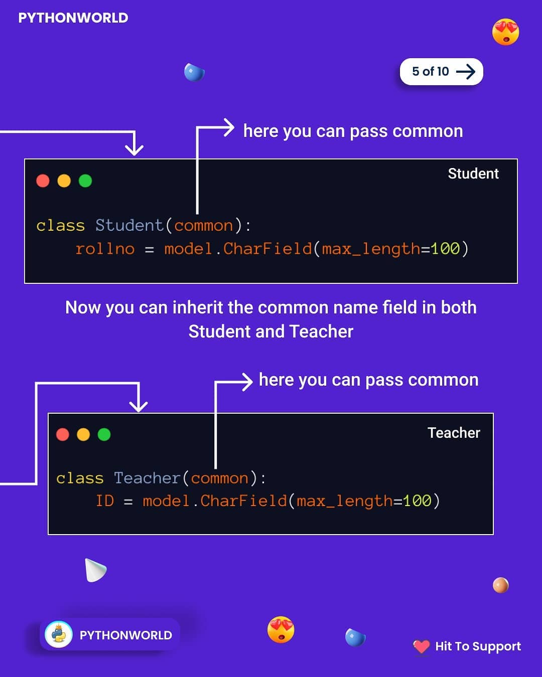 Thepythonworld
