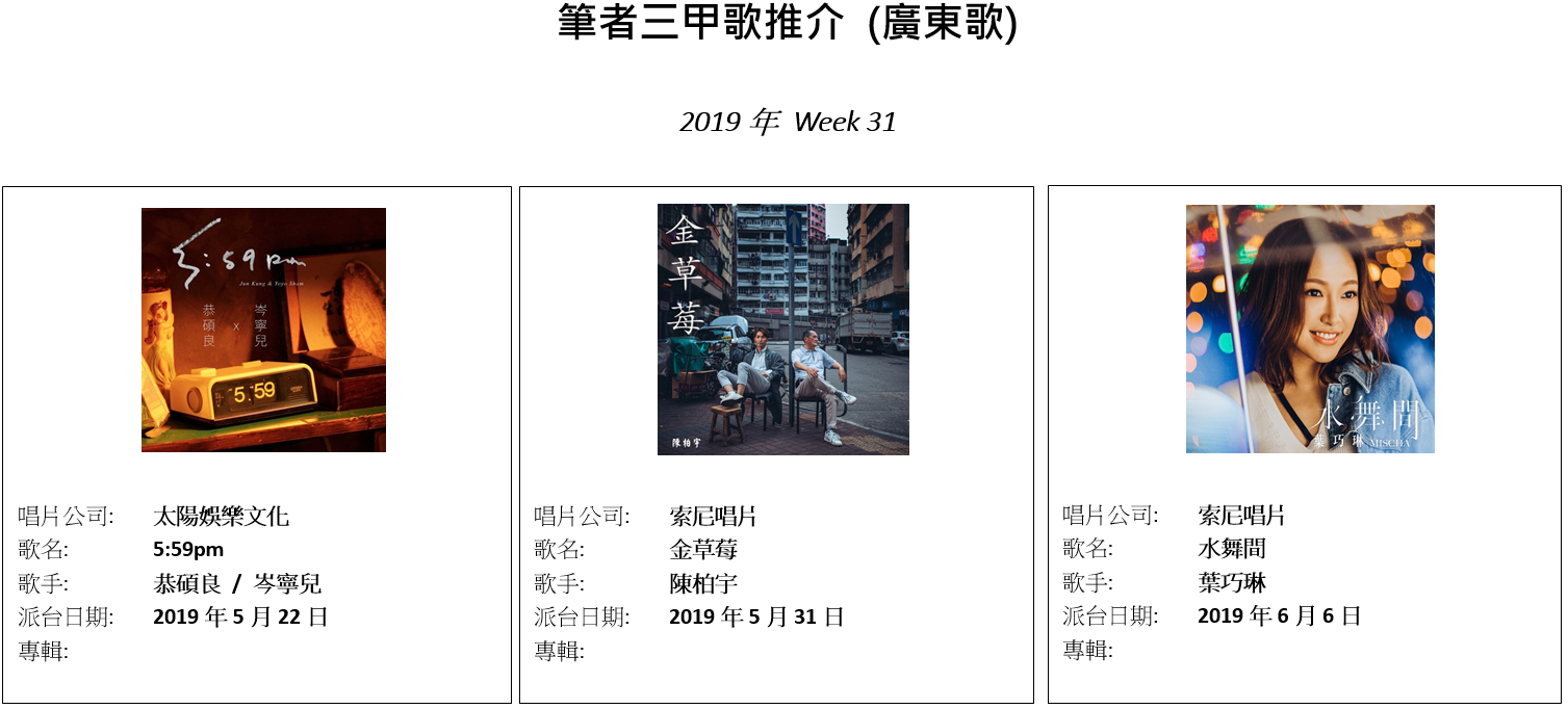 漫遊在廣東歌 林望天 - 筆者推介流行榜形式: NO.1: 歌名 (歌手) [上週位置 , 榜上時間 ,... | Facebook