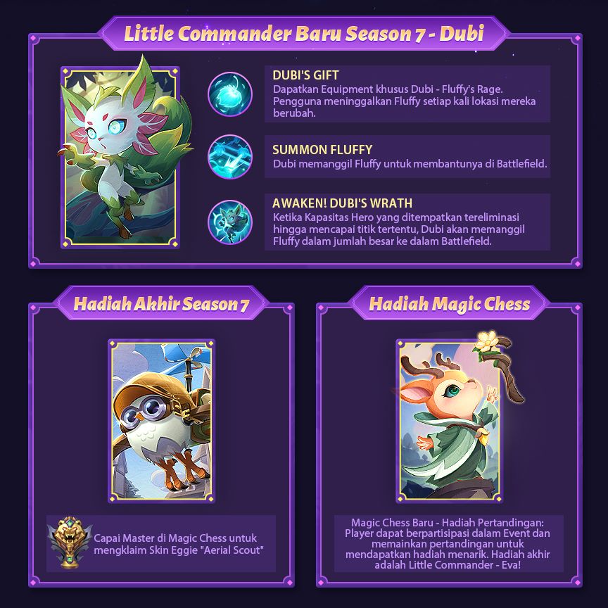 Magic Chess S7 Abyss Revived Mobile Legends Bang Bang Facebook