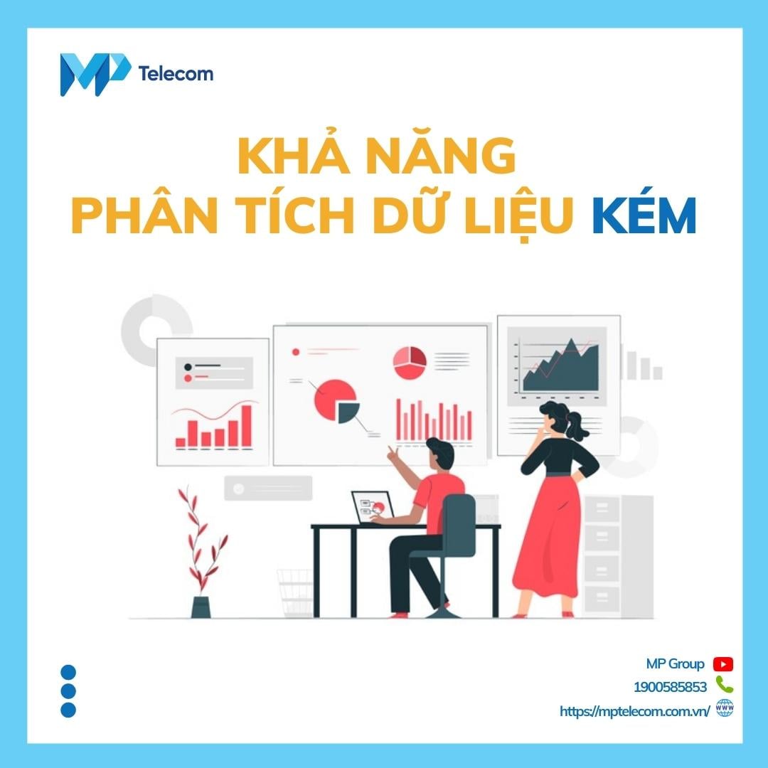 MP Telecom - Giải Pháp Contact Center | Hanoi