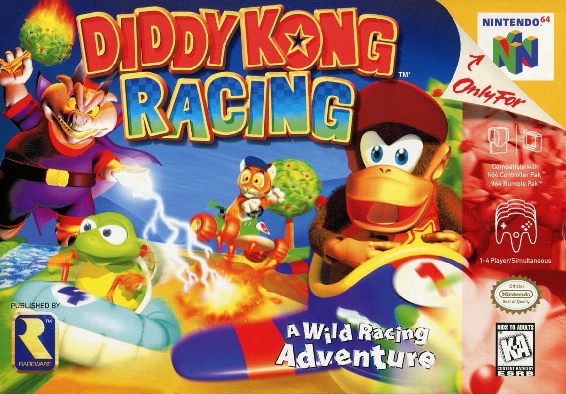 Ultimo Retro | Mario Kart 64 is a game I did a blurb on a bit of time ...