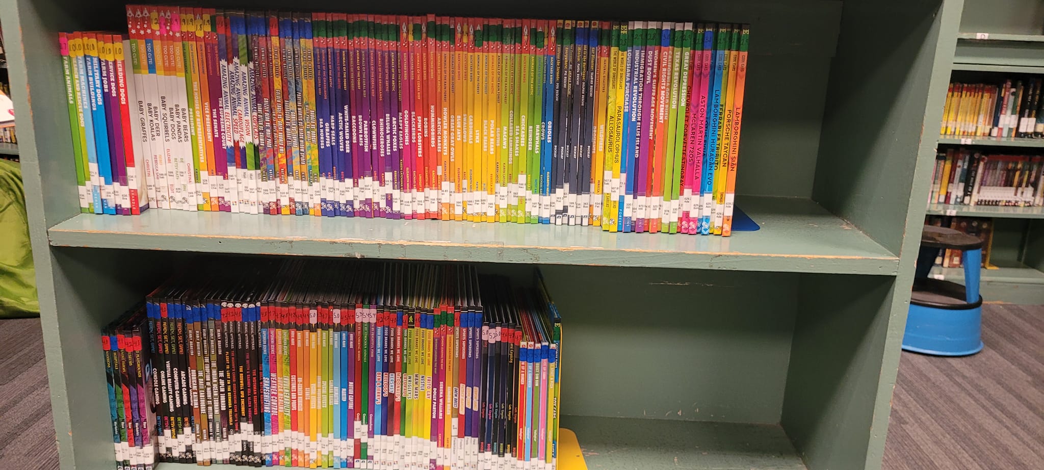TTAC Library