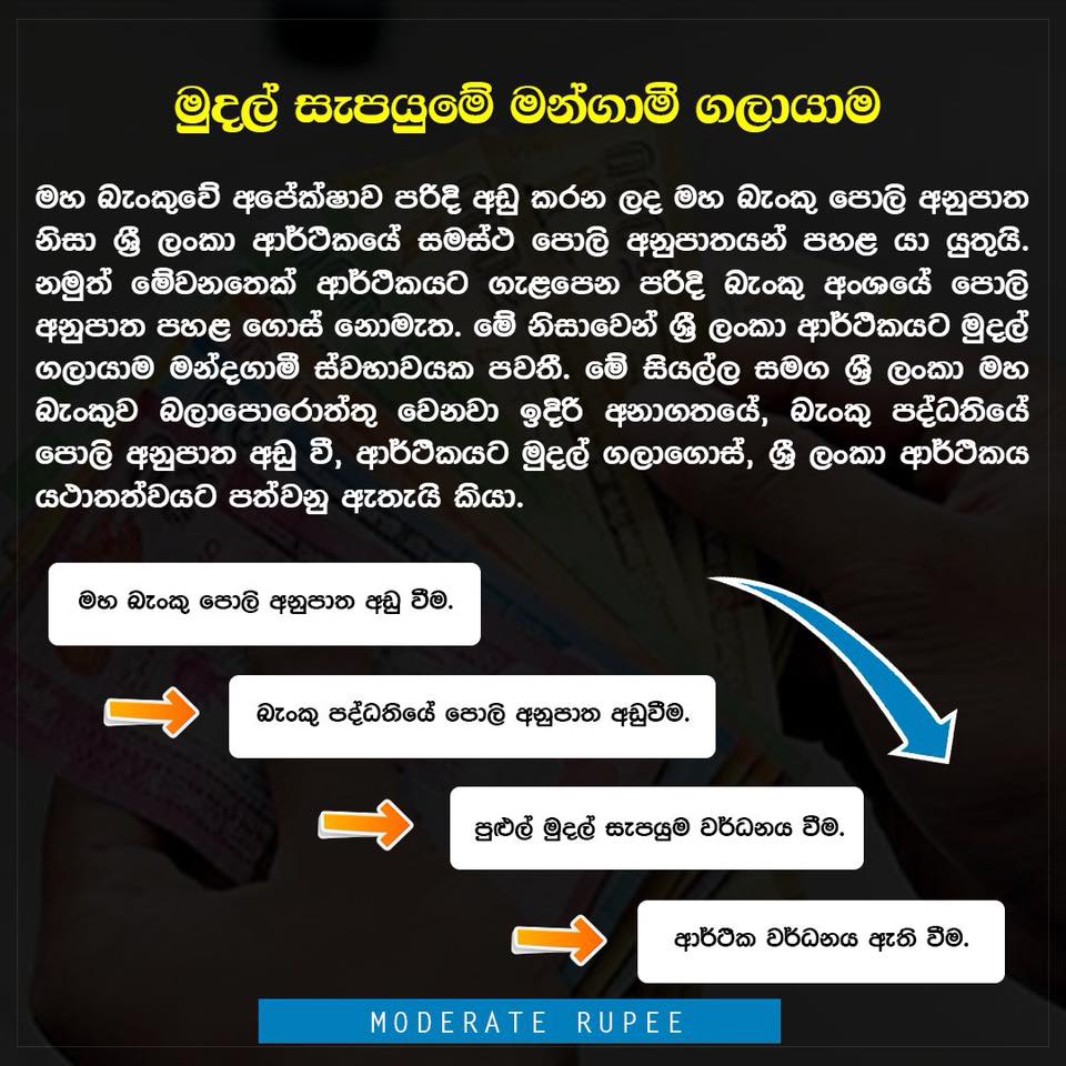 Moderate Rupee