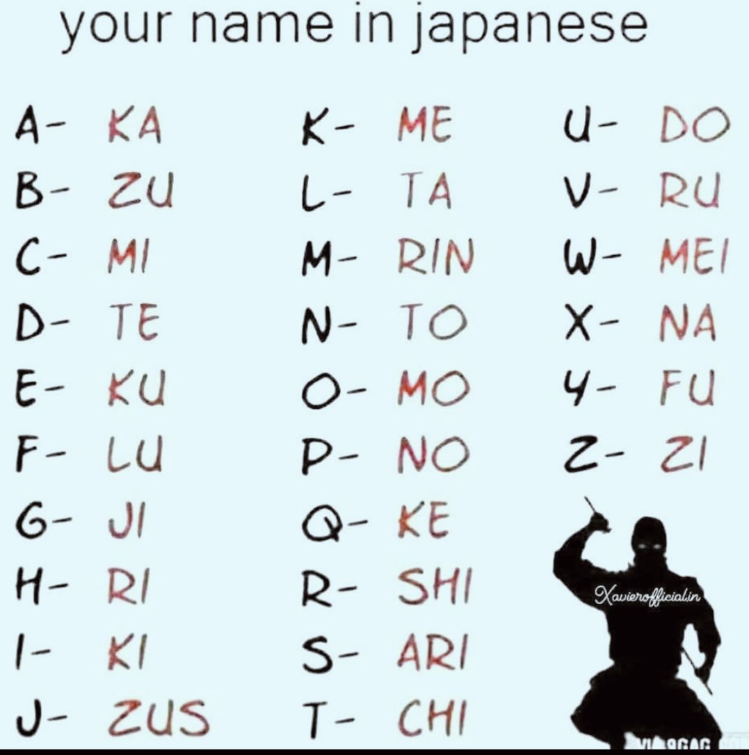 😁😁😁 your name in japanese A- ME DO RU K- L- TA M- RIN N- to O
