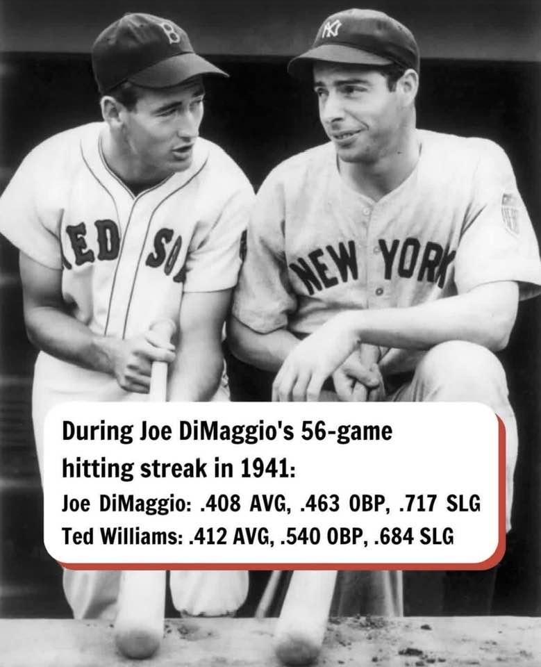 dsip ny 😳⚾️❤️🏆🇺🇸 ED SI! NEW_YORK NEW YORK During During Joe DiMaggio's 56- 56-game hitting streak in 1941: Joe DiMaggio: .408 AVG, .463 OBP, .717 SLG Ted Williams: .412 AVG, .540 OBP, .684 SLG AURA - GHK-Cu 70mg, dog vitamin injection Size:25K Gallon Cartridge