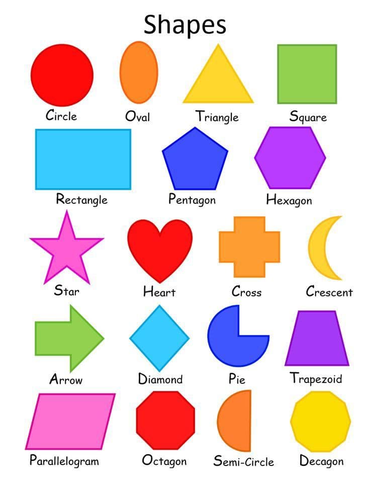 🟡♦️🟩🔷🔺 Shapes... - Kid's Choice Writing & Reading Class
