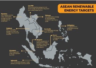 Tarlac - Southeast Asian Solar Power Set to Surge as Costs Drop Below ...