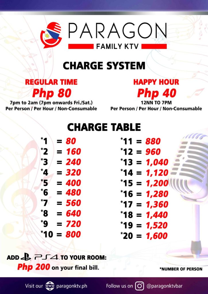 Paragon - Yayain na ang barkada at magkantahan na this Saturday night ...