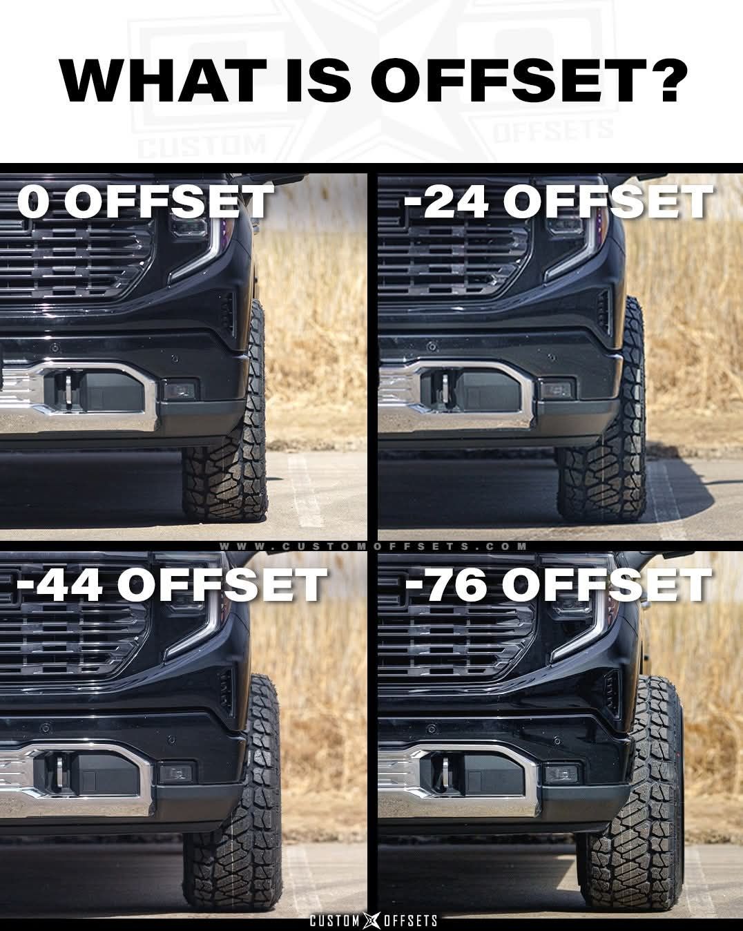 Chevrolet Silverado ZR2 | For those who don't know. | Facebook