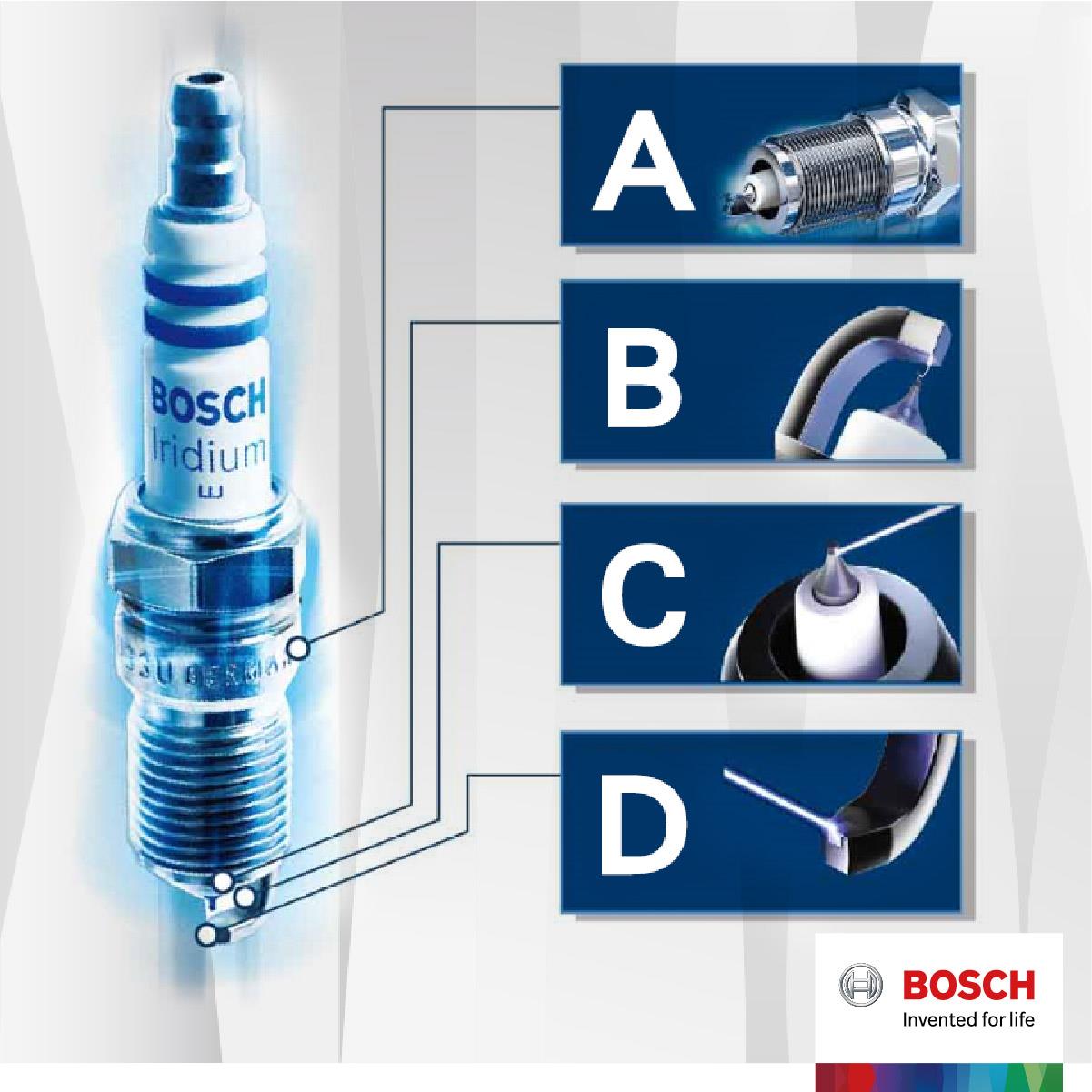 博世汽車零件 台灣 Bosch雙銥金火星塞不僅具備0 5mm的雙銥尖頭 在每一個構造都由技術團隊的精心研發 讓火 Facebook